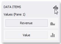 Once a new pane is added, the Dashboard Designer creates another Values section in the DATA ITEMS pane.
