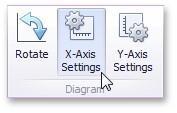 143 General X-Axis Settings To access X-axis settings, use the X-Axis Settings button in the Diagram section of the Design Ribbon tab (or the button if you are using the toolbar menu).
