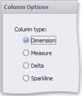 When you drop a data item into the Columns section, the type for the new column is determined