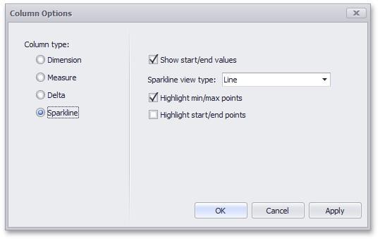 Sparkline Options You can control sparkline appearance settings using the Column Options dialog. To invoke this dialog, click the column type indicator ( ).