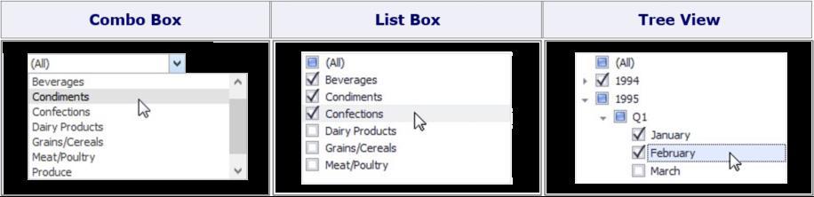 Overview Creating Dashboard Items Converting Dashboard Items Overview Dashboard items can be divided into the following groups, by type.