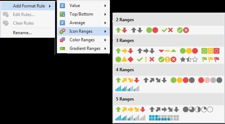 80 Icon Ranges Dashboard > Dashboard Designer > Conditional Formatting > Icon Ranges Icon Ranges allow you to use predefined or custom