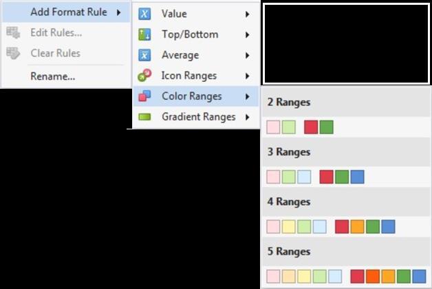 82 Color Ranges Dashboard > Dashboard Designer > Conditional Formatting > Color Ranges Color Ranges allow you to use predefined sets of colors to apply conditional formatting to different ranges of