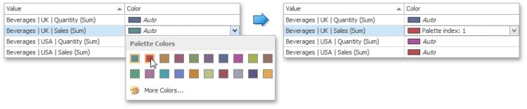 To retain the automatically assigned color for the selected value, right-click the required value in the Value column and select Retain this color.
