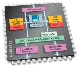 ARM920T Macrocell Cached processor for platform OS applications: -- 16 KB instruction and data cache -- ARMv4 MMU for Palm OS, Symbian OS, Linux, and