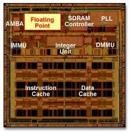 Vector Floating Point (VFP10) High-performance IEEE 754 floating point: Single and double precision Vector operations Thirty-two 32-bit (SP) registers Single cycle FMAC throughput (single