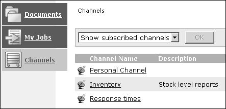 volume administrator controls access to channels.
