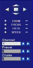 Digital Video Recorder User Manual STEP6 Click button to save and exit. Press right mouse button to show the control bar. Click PTZ to enter PTZ control, shown as Fig 3.
