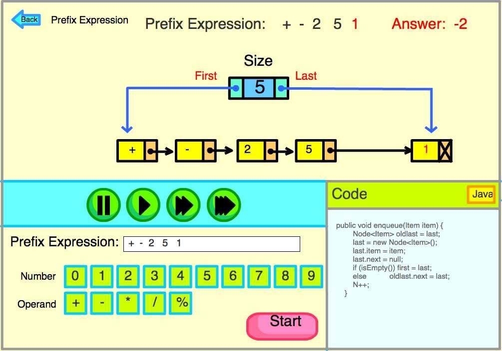 Figure 11 : Prefix expression page The users are able to access this page via Prefix expression button from home page.