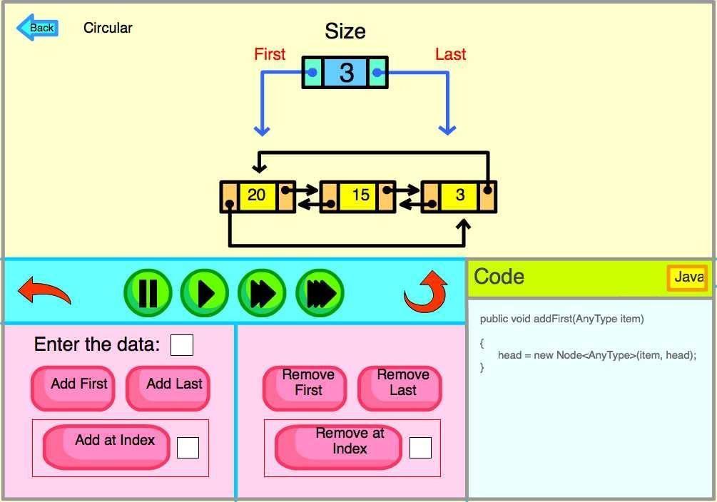 Figure 13 : Circular linked list page The users are able to access this page via Circular linked list button from home page.