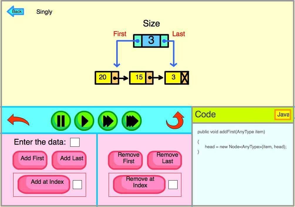 Figure 6 : Singly linked list page The users are able to access this page via Singly linked list button from home page.