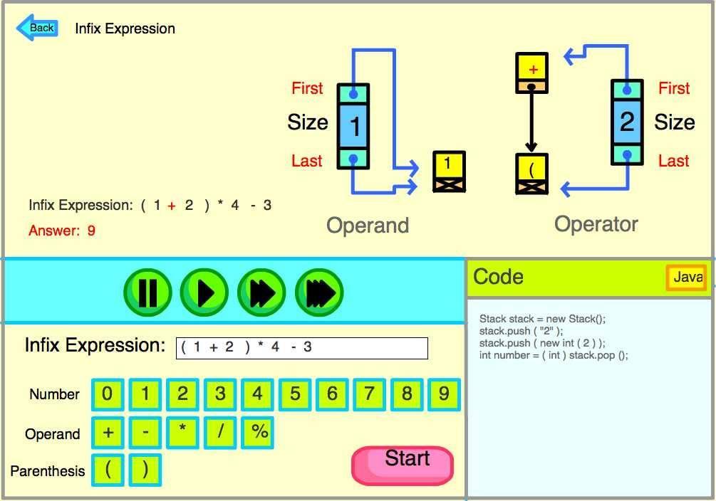 Figure 9 : Infix expression page The users are able to access this page via Infix expression button from home page.