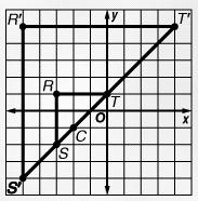 Lesson 9-4 5 Minute Review: Determine whether each regular polgon tessellates the plane. Eplain 1. Quadrilateral 2. octagon 3.