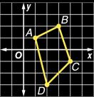 Eample 2: Quadrilateral ABCD has vertices A(1, 1), B(3, 2), C(4, 1), and D(2, 3).