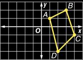 Compare the coordinates of each verte with the coordinates of its image.