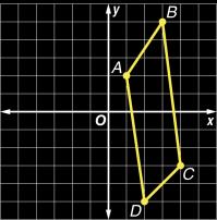 Eample 5: Suppose quadrilateral ABCD with A(1, 2), B(3, 5), C(4, 3), and D(2, 5) is reflected in the line =.