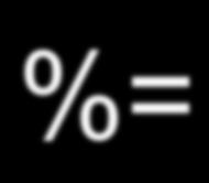 Example Equivalent += a += 3; a = a + 3; -= a -= 10; a = a -