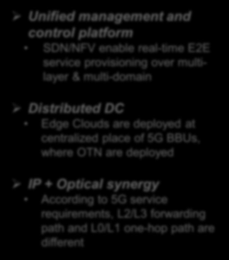 SKT 5G Network Architecture: Distributed DC + SDN Unified