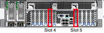 Install IB HCAs in PCI slots 4 and 5. Additional HCAs can be installed in slots 3 and 6 if the configuration calls for four HCAs.
