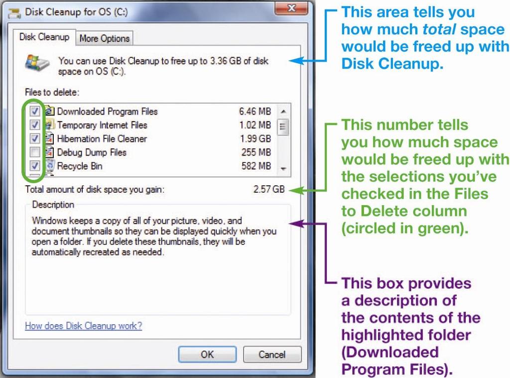 System Maintenance Utilities Disk Cleanup: Cleans unnecessary files