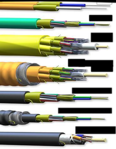 Fibers Jacket Color -- Yellow, orange, aqua, customized Stranded Loose Tube High-Speed Fiber Cabling Systems FS.