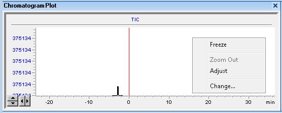 Step 2. Prepare the LC modules 5 Set up real-time plot displays.