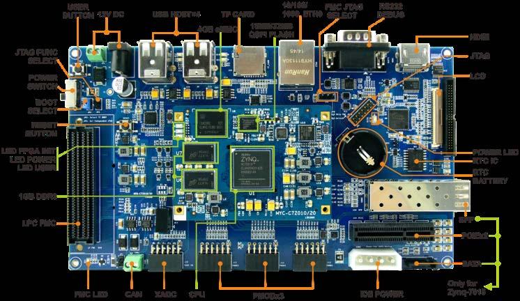 The MYC-C7Z010/20 CPU Module is the core board of MYD-C7Z010/20 development board which is an excellent platform for evaluation and prototype based on MYIR s MYC-C7Z010/20 CPU module.