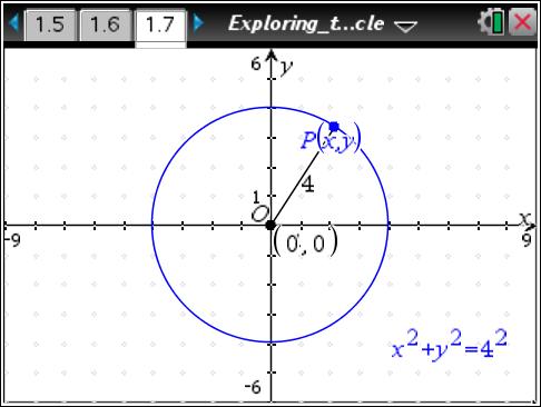Move to page 1.7. 5. Move the center of the circle away from the origin by dragging point O. a. How are the coordinates of the center of the circle related to the equation?