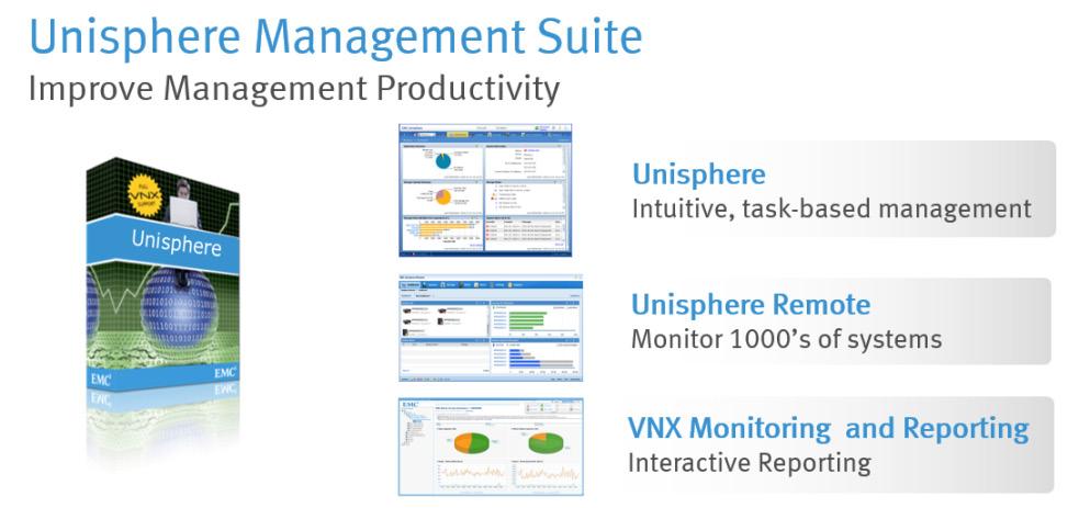 Chapter 3: Solution Overview Unisphere Management Suite The Unisphere Management Suite extends Unisphere s easy-to-use, interface to include VNX Monitoring and Reporting for validating performance