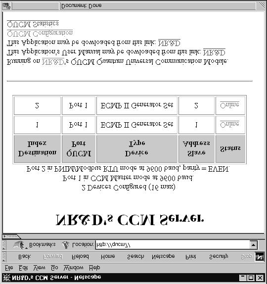 Actual Data Page Figure 3-1 Main Web Page Following one of the "Online" links will display a table of the metered data