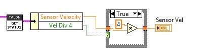 21.24. FRC2016 LabVIEW: Un-bundled Sensor Velocity may be one-fourth of the expected value.