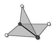 Manifold surfaces Boundary representations lead to manifold surfaces, i.e. 2-manifolds.