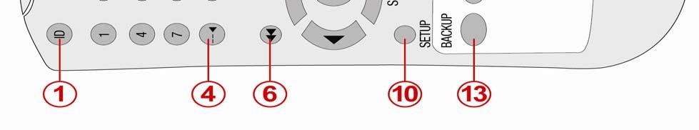 3 Number: To select channel (1, 2, 3, & 4) or to enter NVRT ID number. 4 F/REW: During playback To move the playback position 60 seconds backward.
