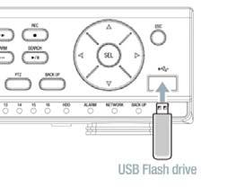Software via USB Flash Drive or Network