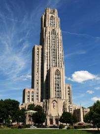 The University of Pittsburgh 5 Campuses 36,028 Students 12,646 Faculty and Staff Ranked 9 th nationally in federal