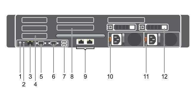 USB and VGA ports. Most of the expansion card ports can be accessed from the back panel.