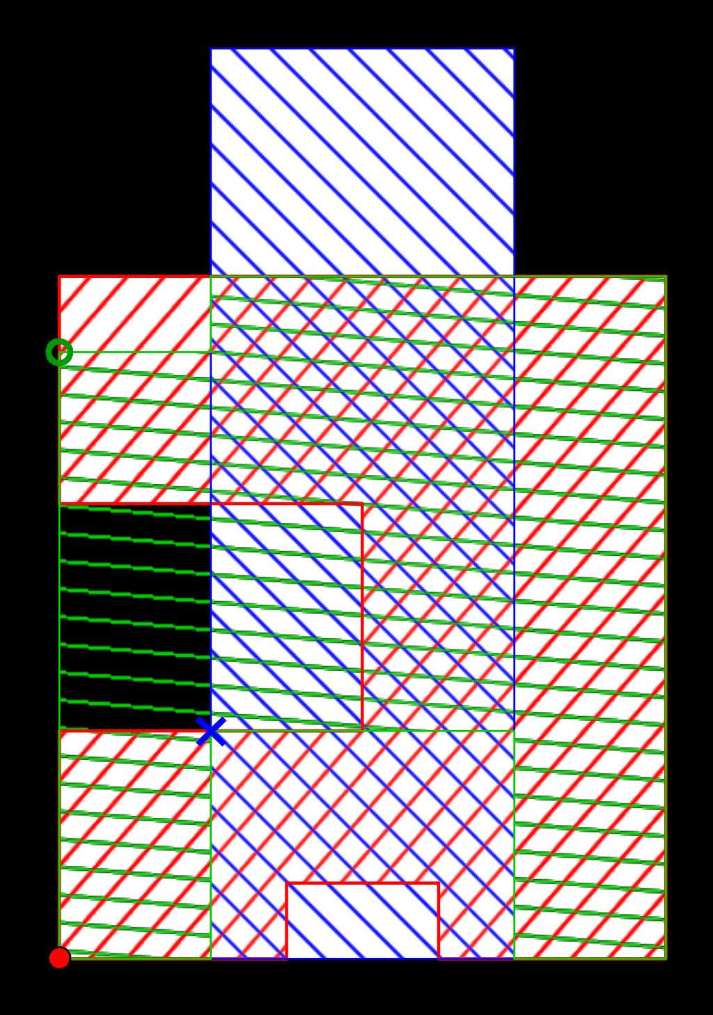 24th Canadian Conference on Computational Geometry, 2012 Figure 4: Top: An example of a rectangle-faced orthostack.