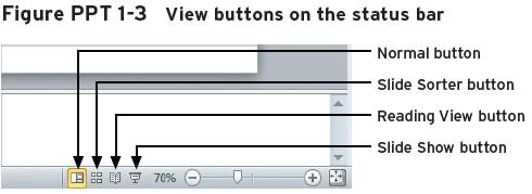 Adjust Views (cont) Ribbon and Shortcut Methods (cont): Use the