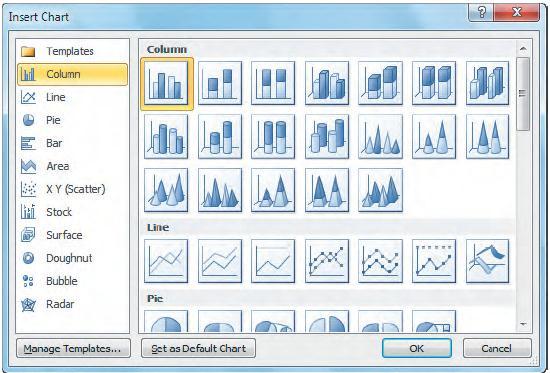 Insert and Modify Charts Ribbon and Shortcut Methods: Insert a