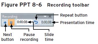Set Presentation Timing Ribbon Methods: Rehearse timings Keep timings Clear a