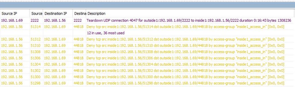 Stratix 5950 Firewall Log The Firewall log shows us all traffic that is being blocked, in our case traffic from the 1756- L73 to the 1769-L24 was being