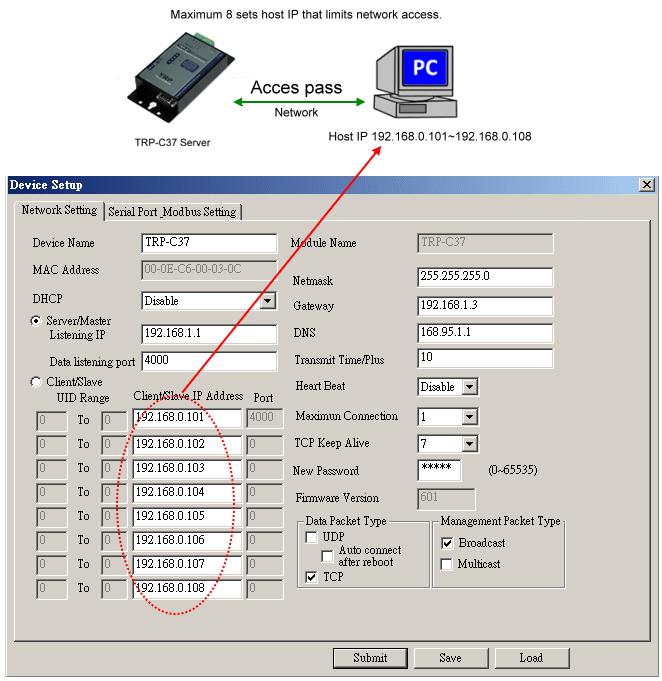 16 4-6 How to setup the network security In network security, the TRP-C37M is able to setup 1~ 8 sets host IP, only these host IP can access the TRP-C37.
