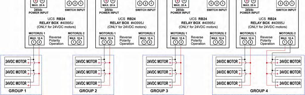 CRM Control Panel Installation Guide Control Panel Internal Sample Wiring Diagram C: Control Panel Switching RB24 Relay Boxes CONNECTION SPECIFICATIONS SHOWN ARE GENERIC AND
