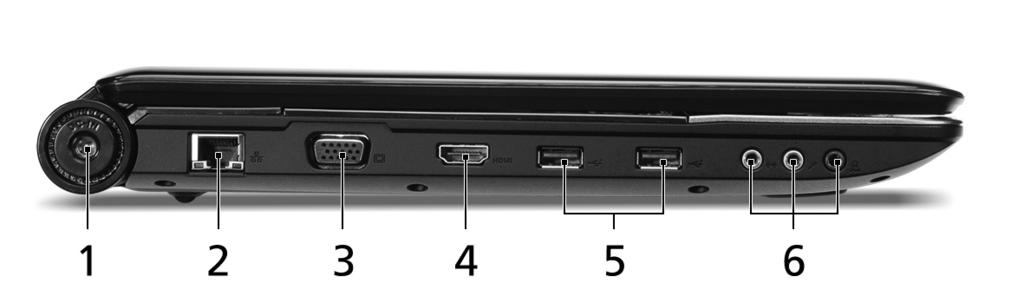 8 Left view 1 DC-in jack Connects to an AC adapter. 2 Ethernet (RJ-45) port Connects to an Ethernet 10/100/1000- based network. 3 External display (VGA) port Connects to a display device (e.g.