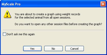 Creating a weight gain graph The MyScale Session Editor lets you create a weight gain graph for any animal. You can use weights recorded in session files or draft lists.