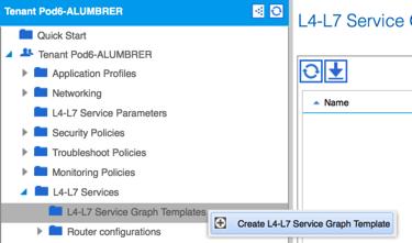 Then click Submit Now, create the Service Graph Template Drag and Drop the Device Cluster to the