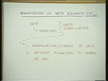 In the whole program you had some data and there were two aspects and on this data you have some operations.