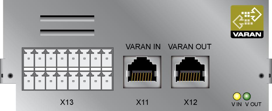 Connector Layout X11: VARAN-In Pin Function 1 TX/RX+ 2 TX/RX- 3 RX/TX+ 4 5-6 RX/TX- 7 8 - X12: VARAN-Out Pin Function 1 TX/RX+ 2