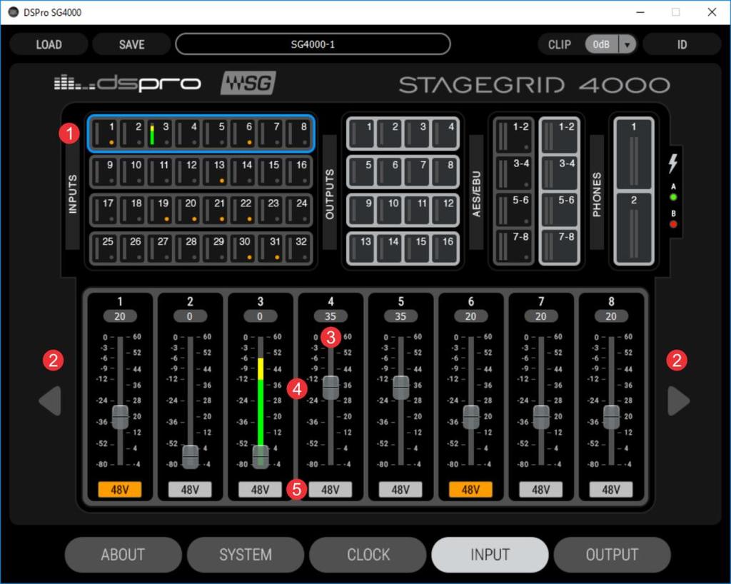 Input tab 1. Selected channel group 2. Navigation arrows between channel groups 3. Detailed output VU meter 4.