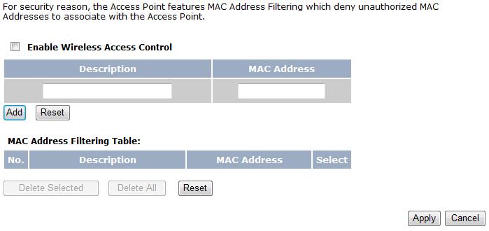4.7 Wireless Access Control List Wireless Access Control List is used to Allow or Deny wireless clients by their MAC addresses, accessing the Network.